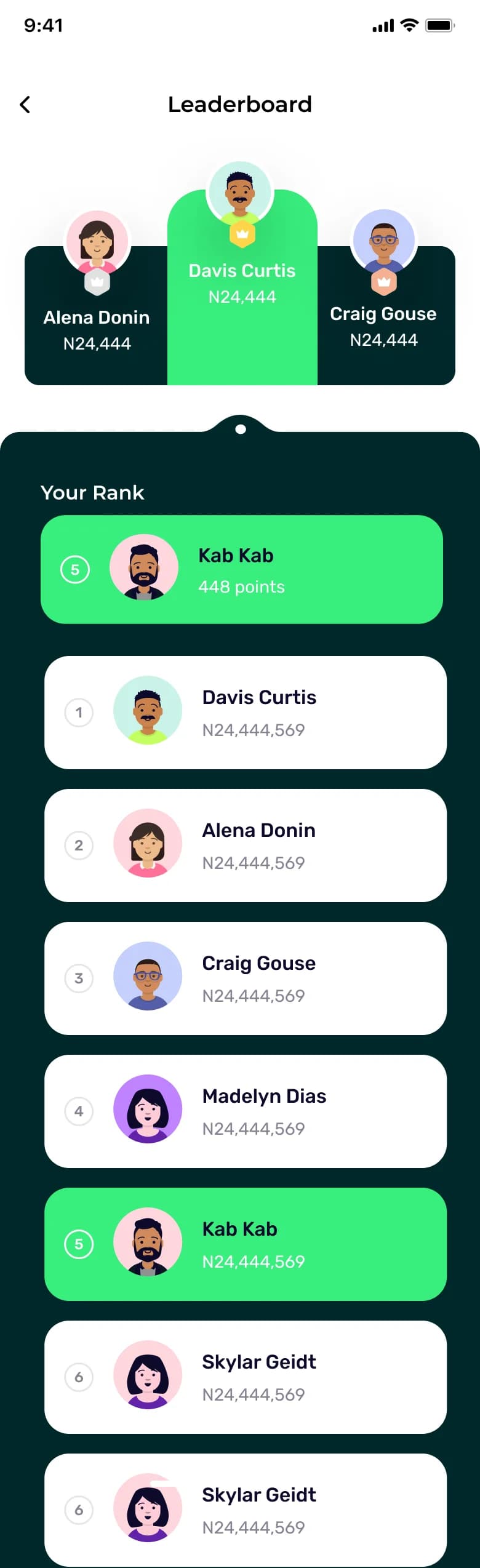 Nawó app live leaderboard screen showing the top-three podium and the full ranking with your own position highlighted