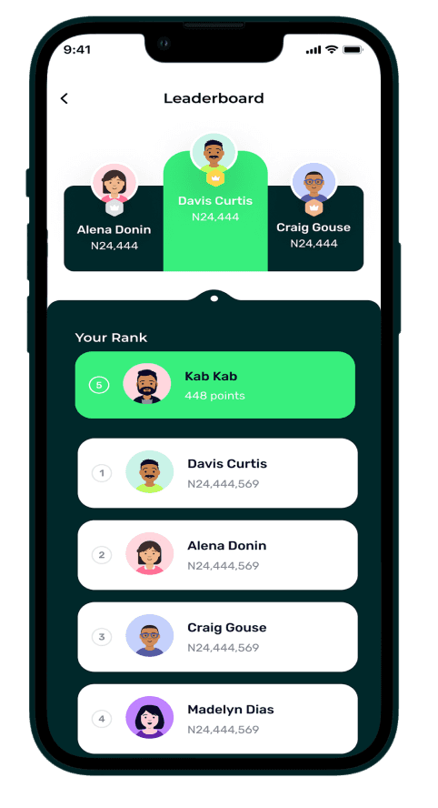 phone showing features